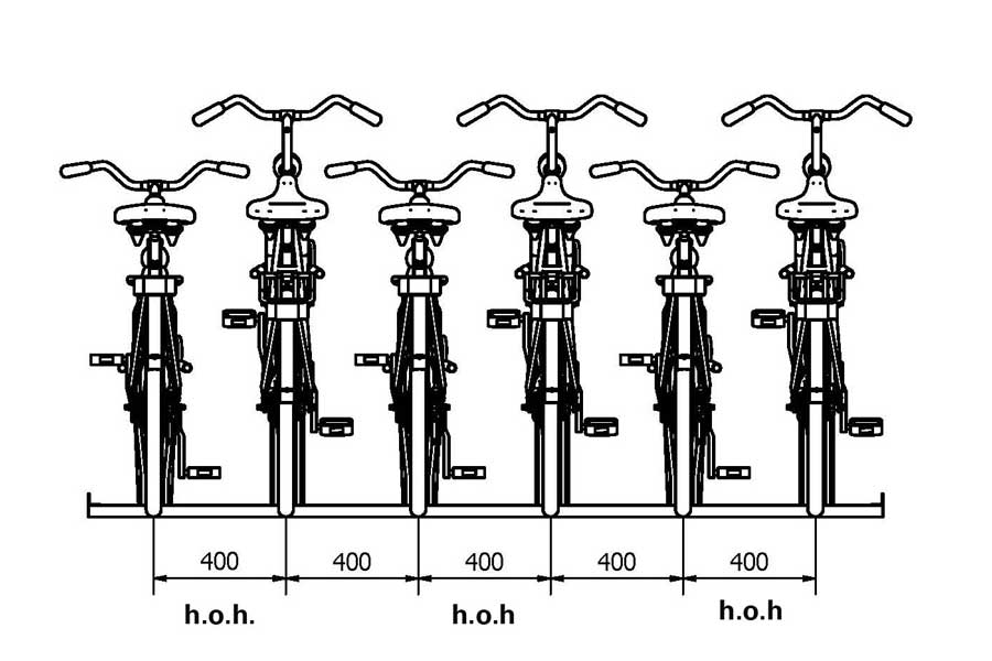 fietsparkeersystemen hoh afstand